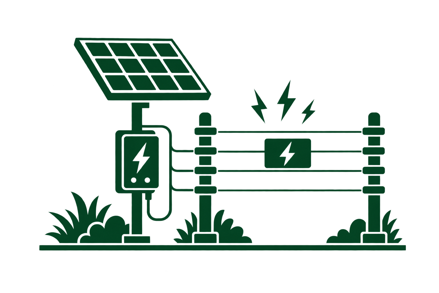Royal Legacy solar electric fencing