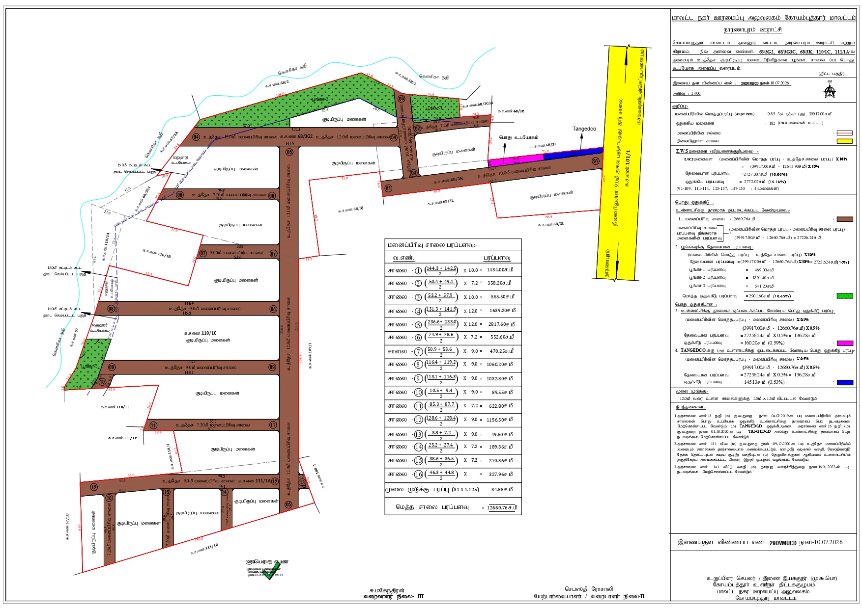 Royal Legacy Mega Township website site map in Coimbatore